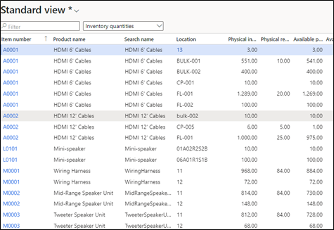 A screenshot showing SQL statements within queries in Dynamics 365 Finance and Supply Chain Management
