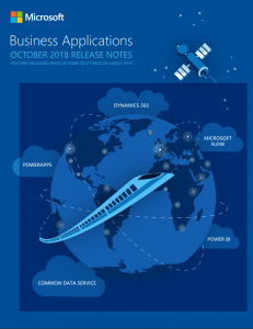 Was gibt es Neues vom Microsoft Business Application Summit?